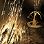 status icon